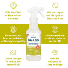 Load image into Gallery viewer, Wondercide Natural Flea &amp; Tick Spray for Pets + Home - Lemongrass