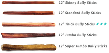 Load image into Gallery viewer, Tuesday&#39;s Natural Dog Company Bully Sticks Thick Odor Free 12&quot; - 8oz Bag